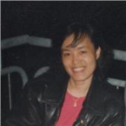 Nachhilfe Musikgeschichte in Deutsch und Koreanisch